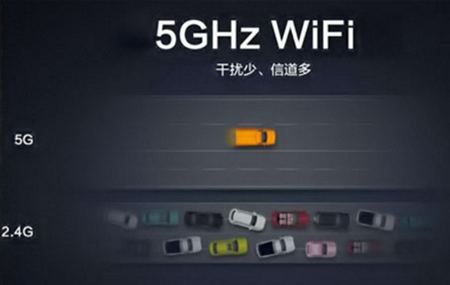 传统无线会议与5GWIFI会议系统该如何选择